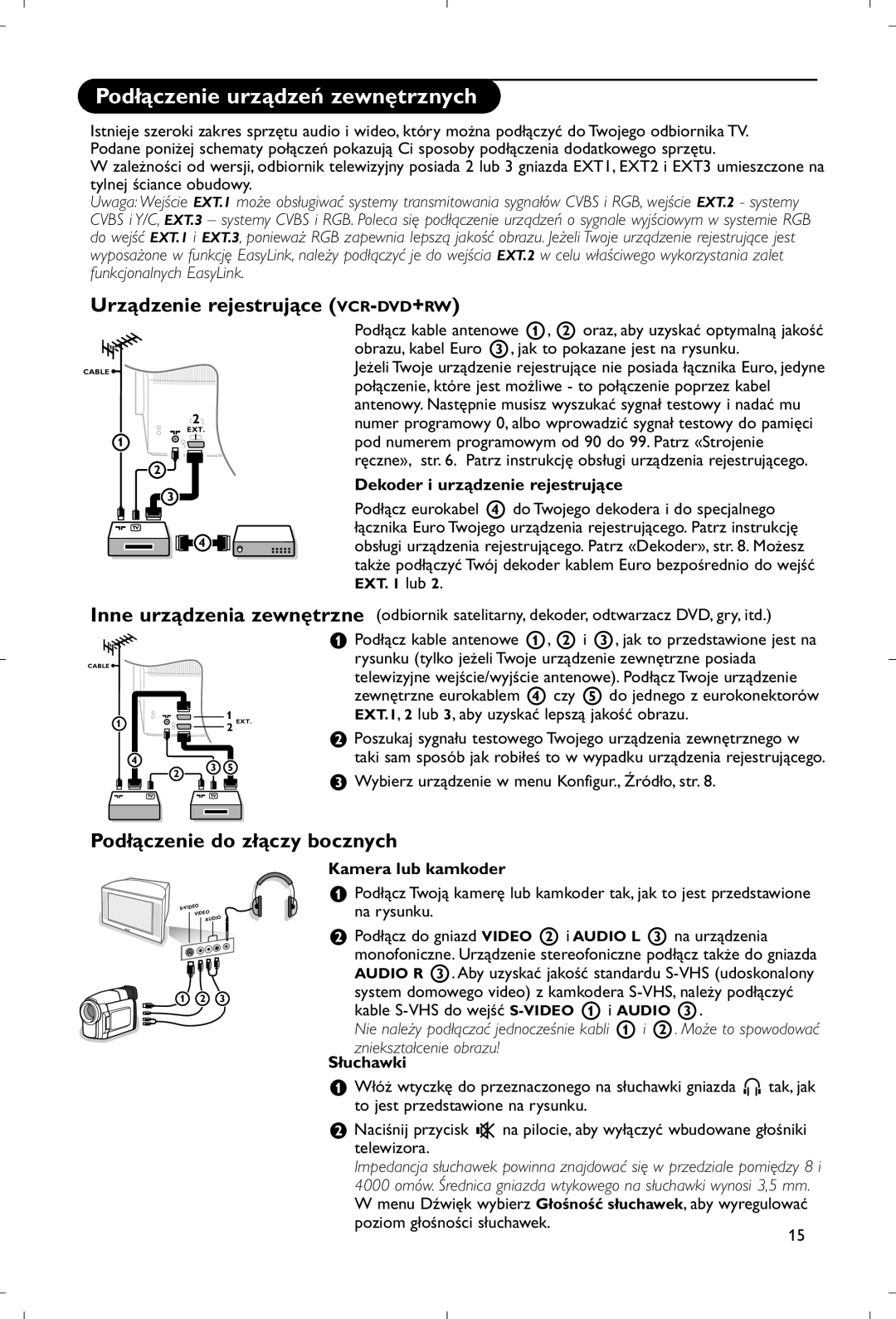 Philips 28PW9520/12 Podłączenie urządzeń zewnętrznych, Urządzenie rejestrujące VCR-DVD+RW, Podłączenie do złączy bocznych 