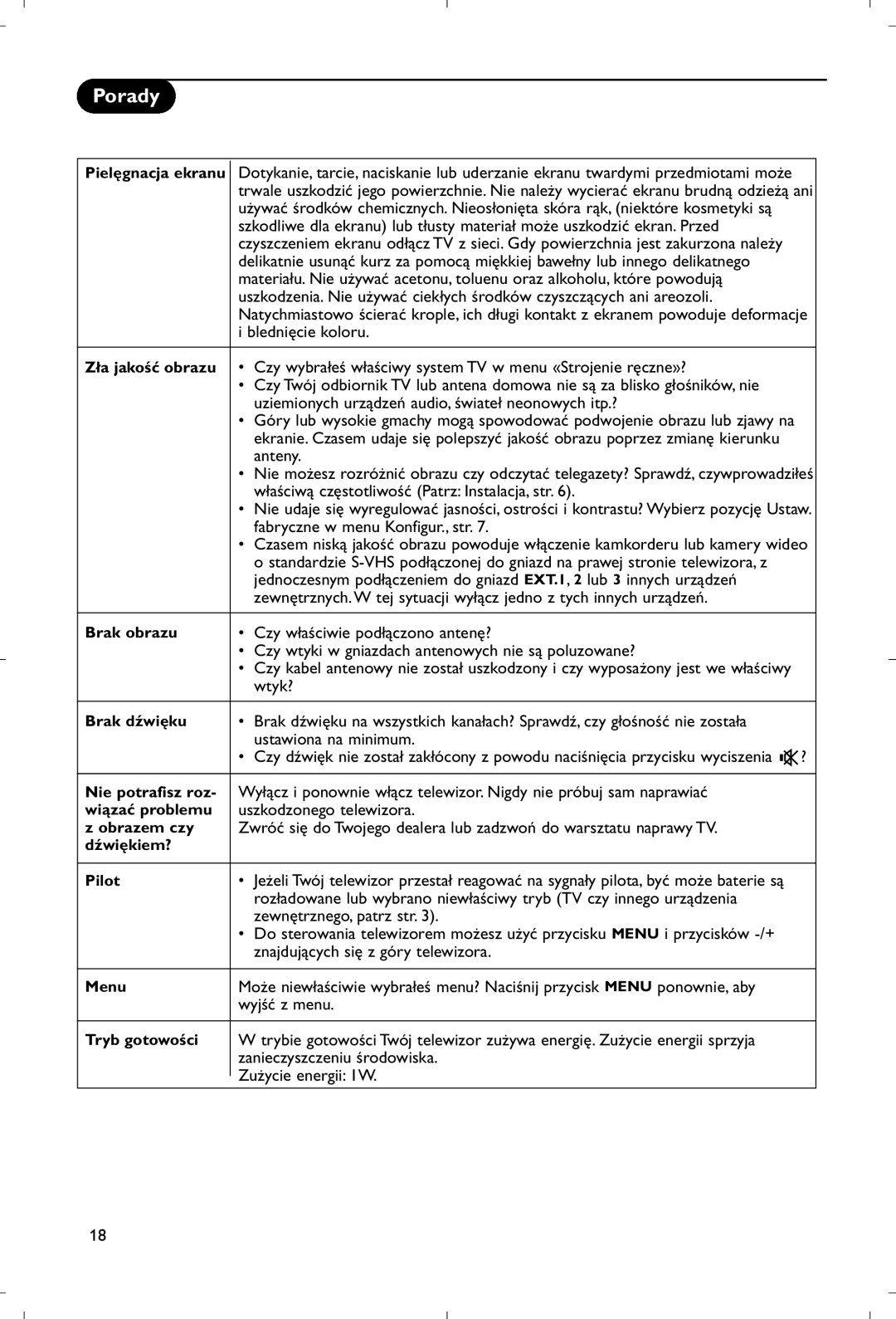 Philips 28PW9520/12 instruction manual Porady 