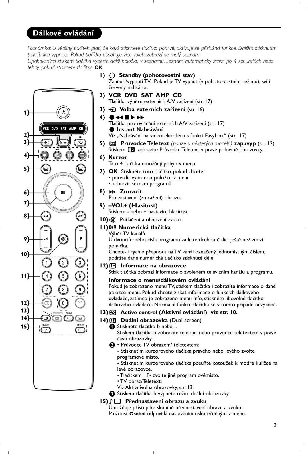 Philips 28PW9520/12 instruction manual Dálkové ovládání 