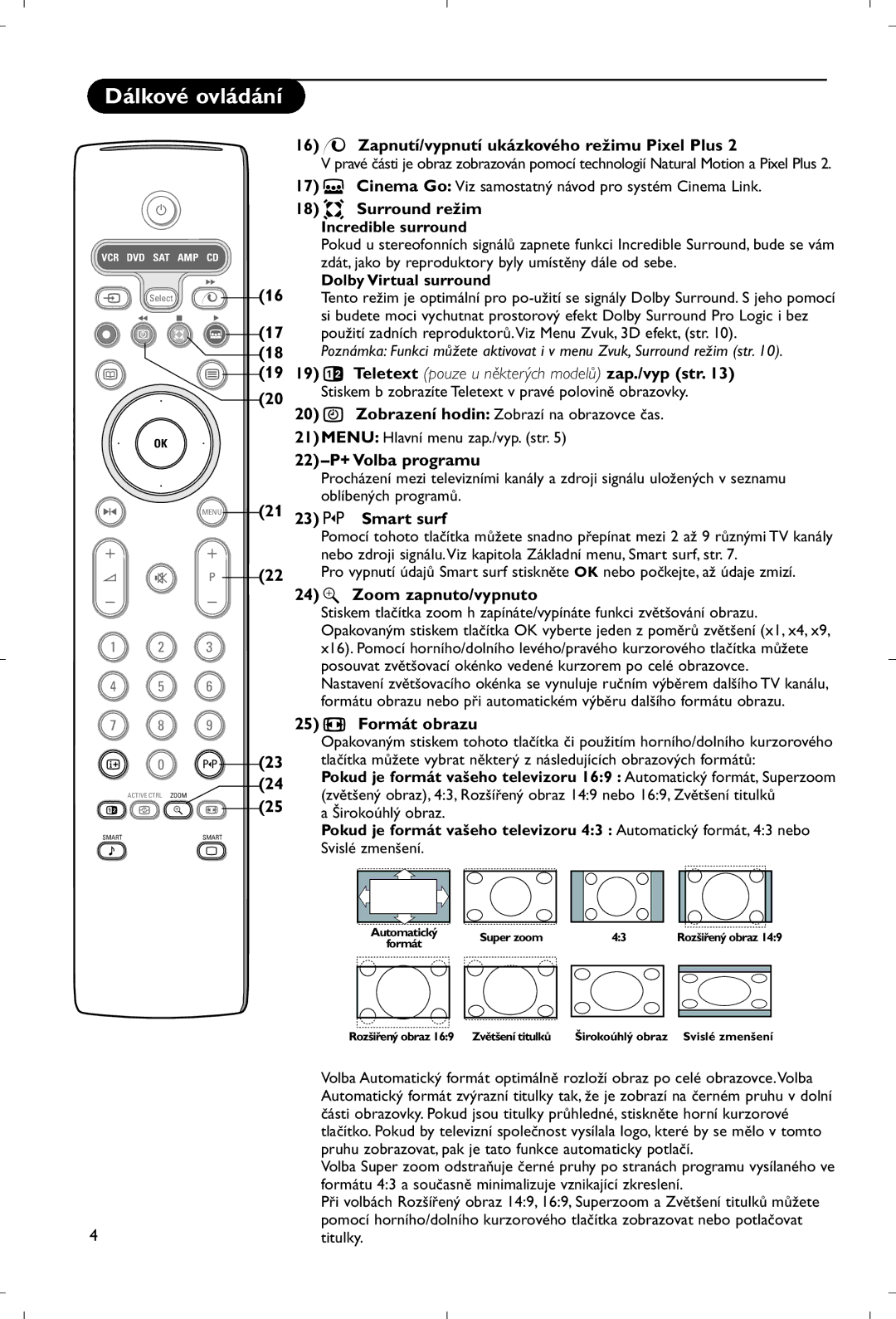 Philips 28PW9520/12 Zapnutí/vypnutí ukázkového režimu Pixel Plus, Surround režim, 22 -P+ Volba programu, 23 0 Smart surf 