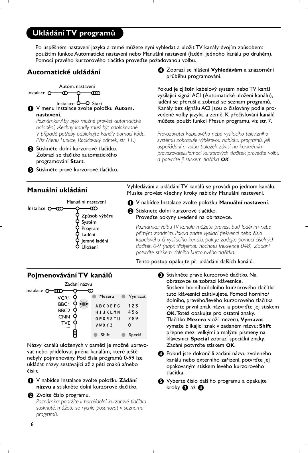 Philips 28PW9520/12 Ukládání TV programů, Automatické ukládání, Manuální ukládání, Pojmenovávání TV kanálů 