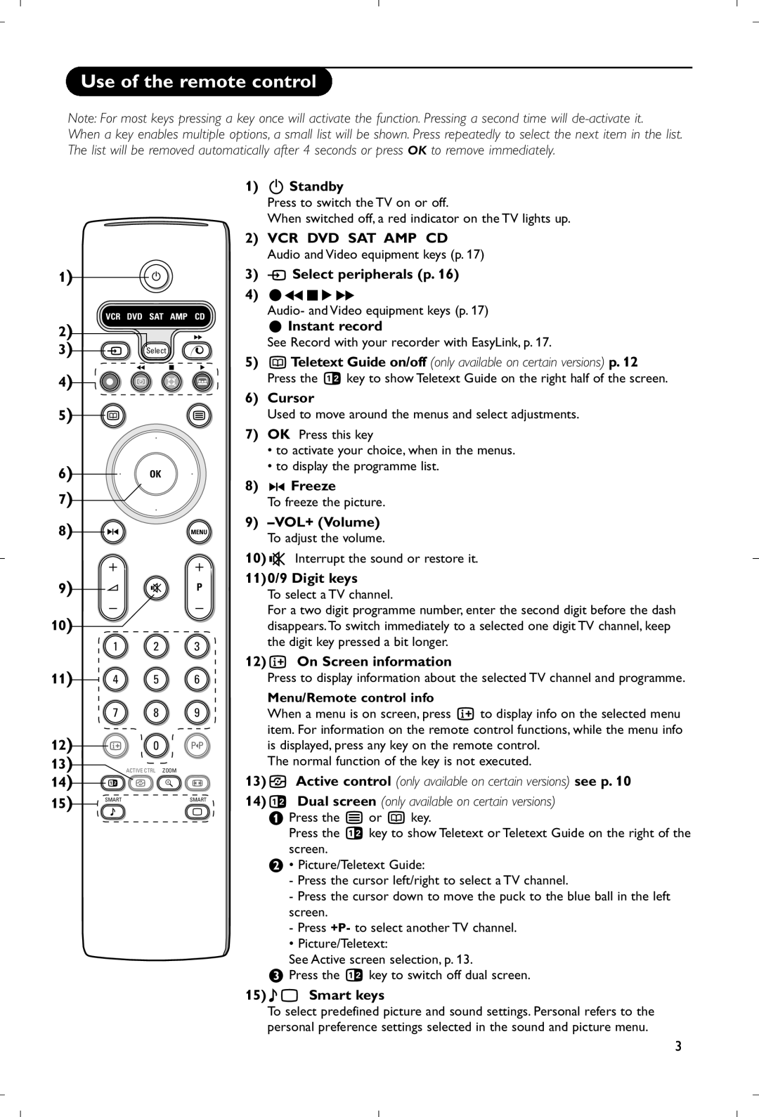 Philips 28PW9520/12 instruction manual Use of the remote control 