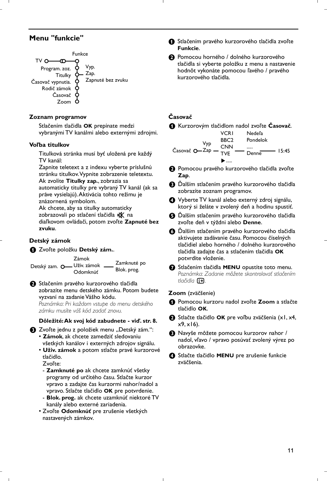 Philips 28PW9520/12 instruction manual Menu funkcie, Zoznam programov, Voľba titulkov, Detský zámok, Časovač 