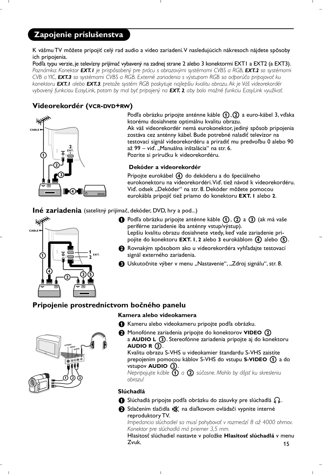 Philips 28PW9520/12 Zapojenie príslušenstva, Videorekordér VCR-DVD+RW, Pripojenie prostredníctvom bočného panelu 