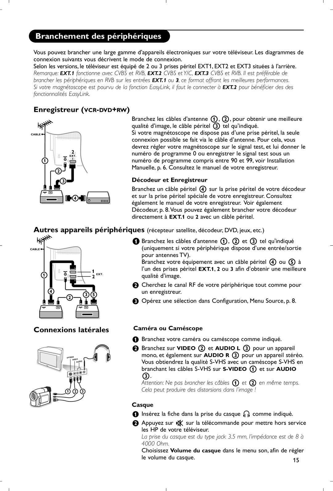 Philips 28PW9520/12 instruction manual Branchement des périphériques, Enregistreur VCR-DVD+RW, Connexions latérales 