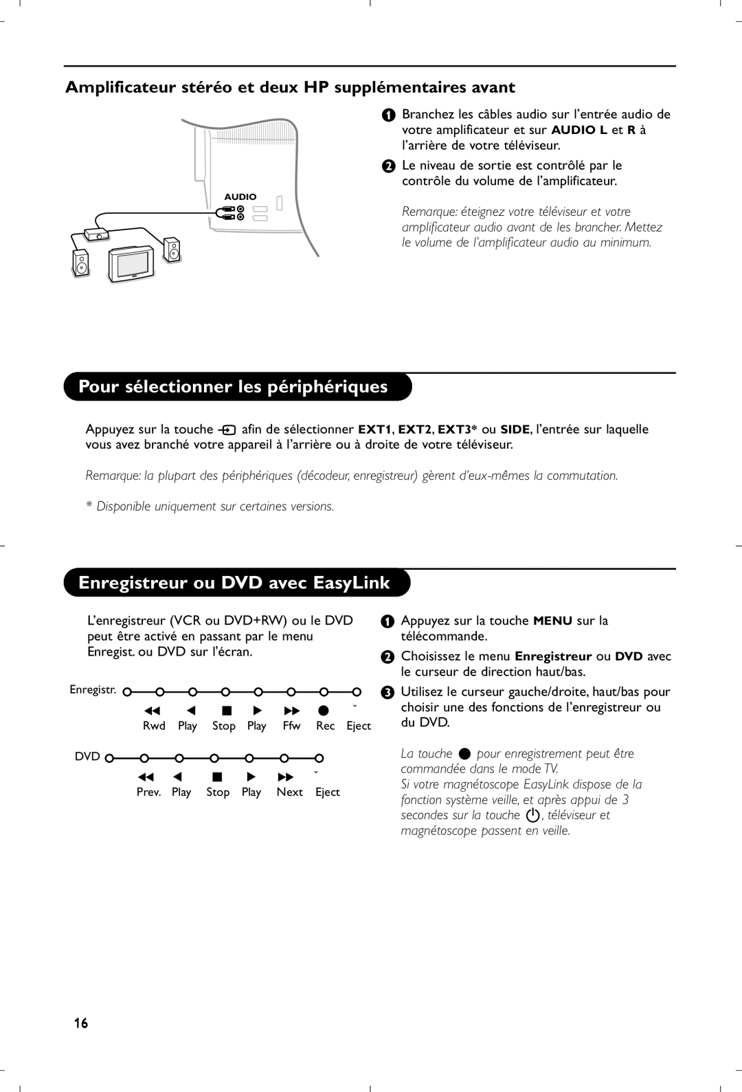 Philips 28PW9520/12 instruction manual Pour sélectionner les périphériques, Enregistreur ou DVD avec EasyLink, Du DVD 