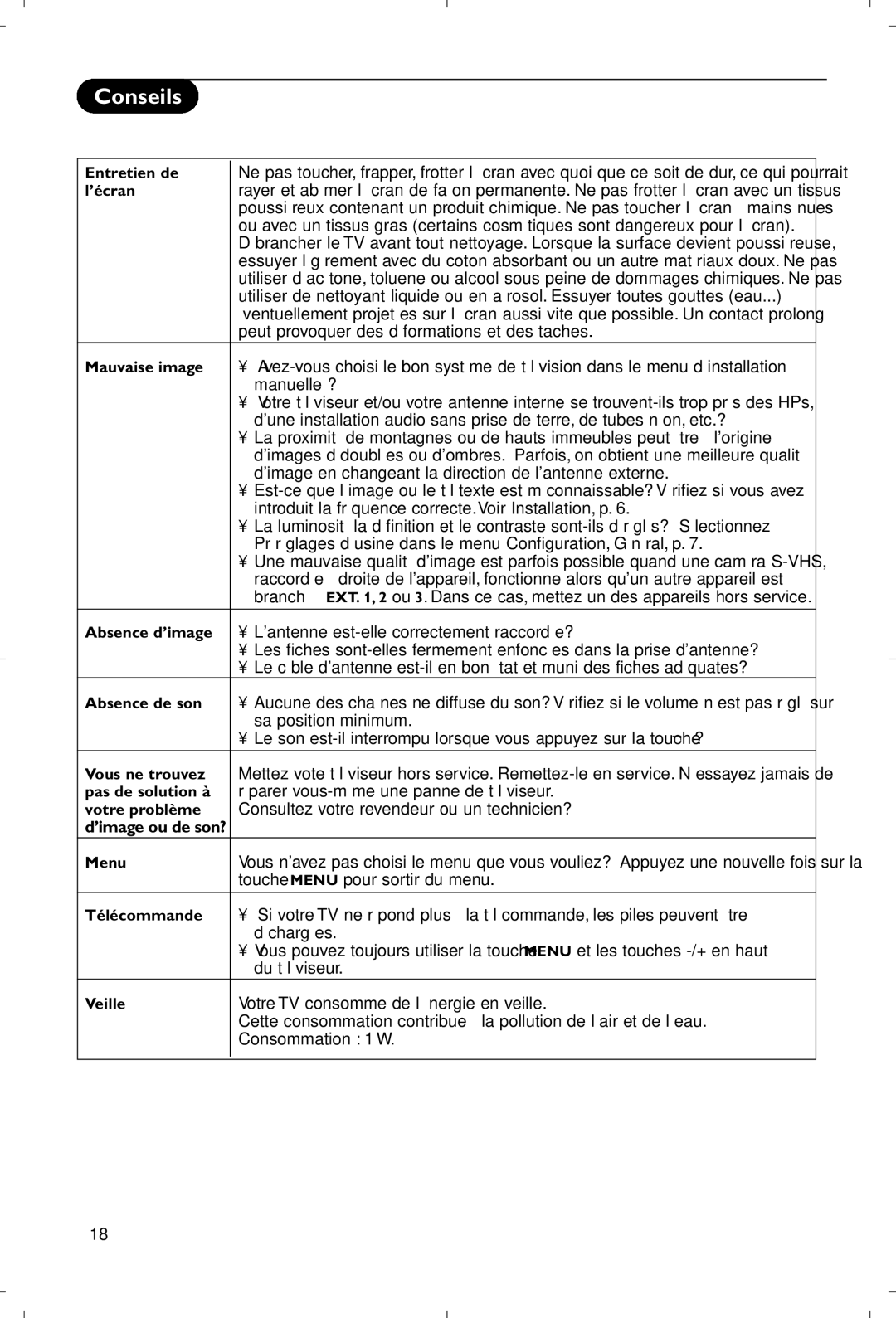 Philips 28PW9520/12 instruction manual Conseils 