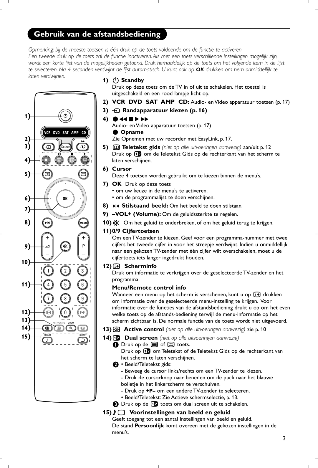 Philips 28PW9520/12 instruction manual Gebruik van de afstandsbediening 