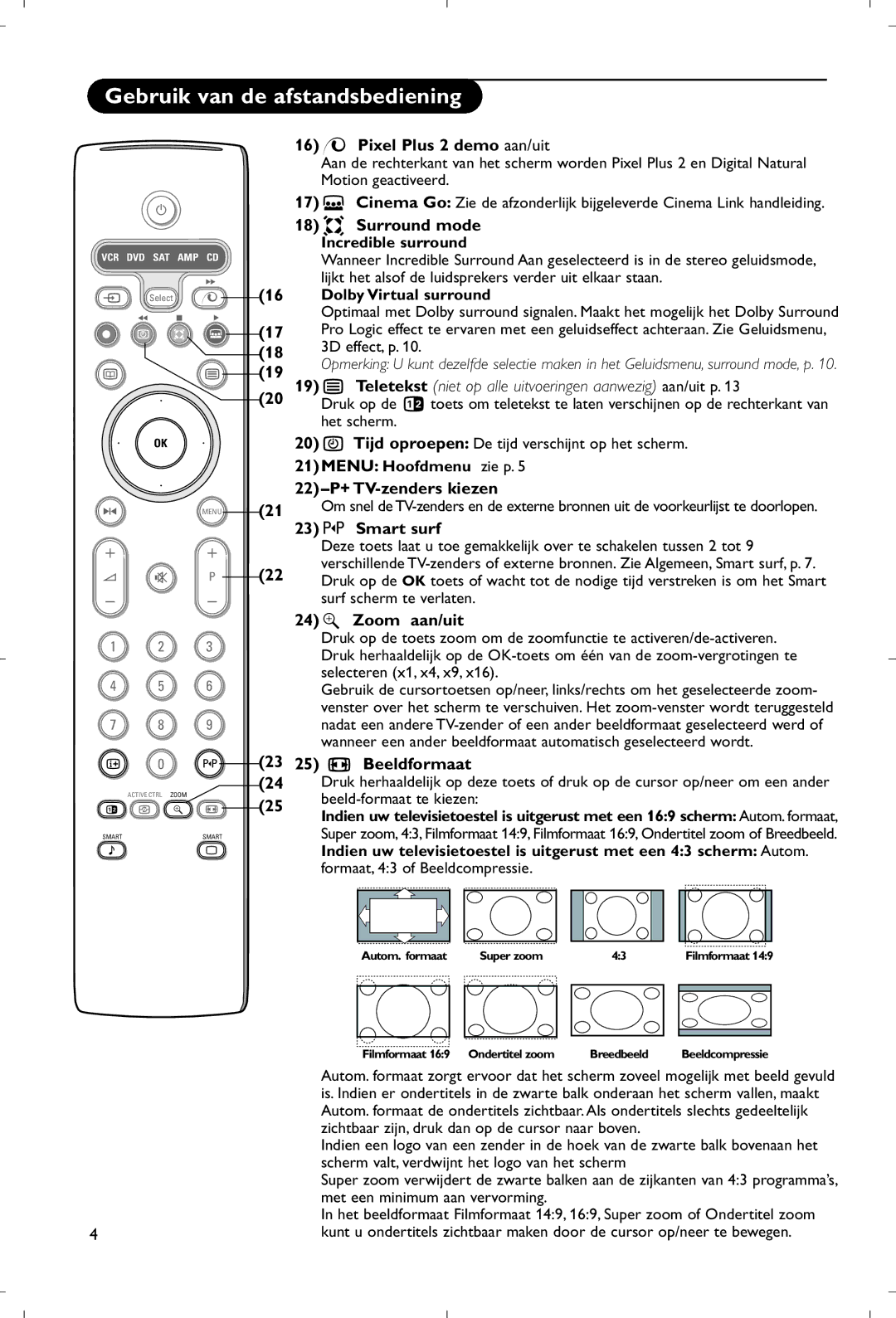 Philips 28PW9520/12 16x Pixel Plus 2 demo aan/uit, 18Q Surround mode, 22 -P+ TV-zenders kiezen, 24w Zoom aan/uit 