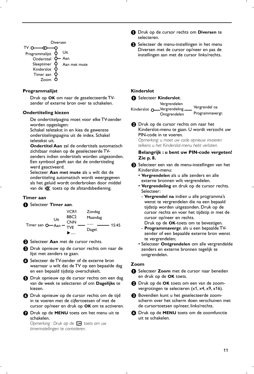 Philips 28PW9520/12 instruction manual Diversen menu 