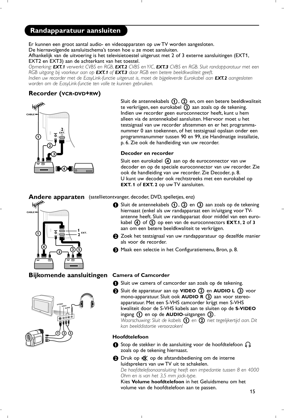 Philips 28PW9520/12 Randapparatuur aansluiten, Bijkomende aansluitingen Camera of Camcorder, Decoder en recorder 