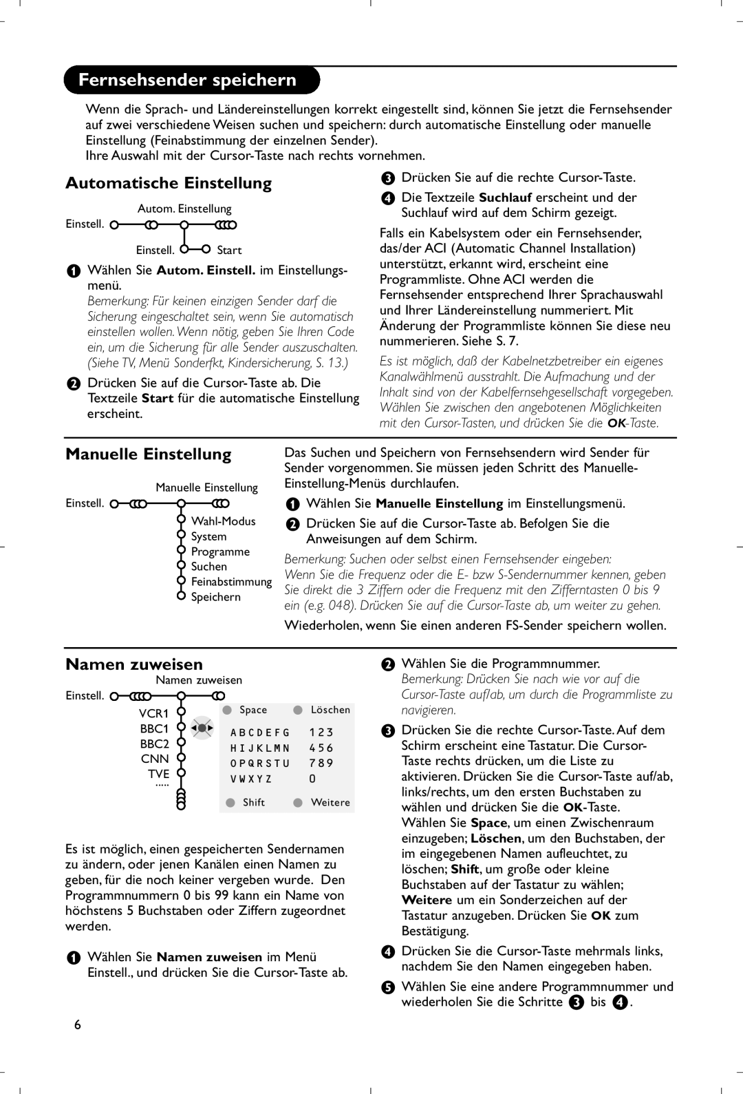 Philips 28PW9520/12 Fernsehsender speichern, Automatische Einstellung, Manuelle Einstellung, Namen zuweisen 