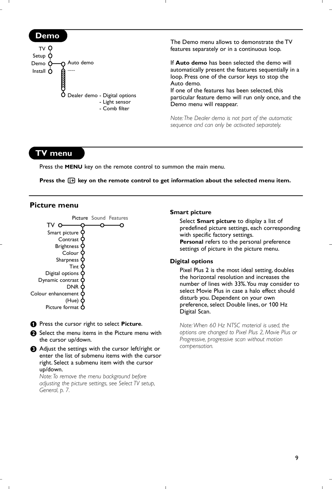 Philips 28PW9520/12 instruction manual Demo, TV menu, Picture menu, Smart picture, Digital options 