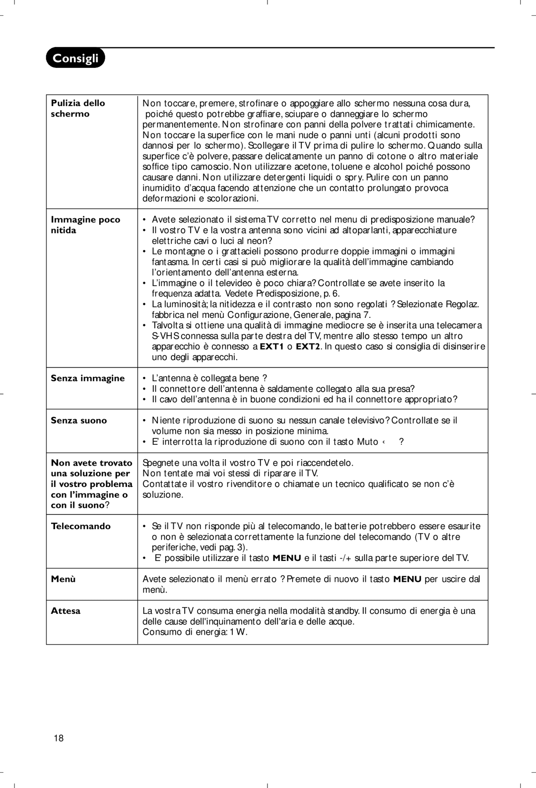 Philips 28PW9520/12 instruction manual Consigli 