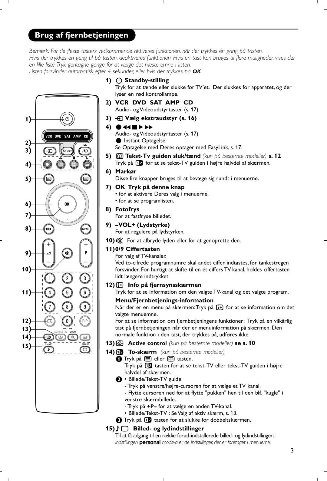 Philips 28PW9520/12 instruction manual Brug af fjernbetjeningen 