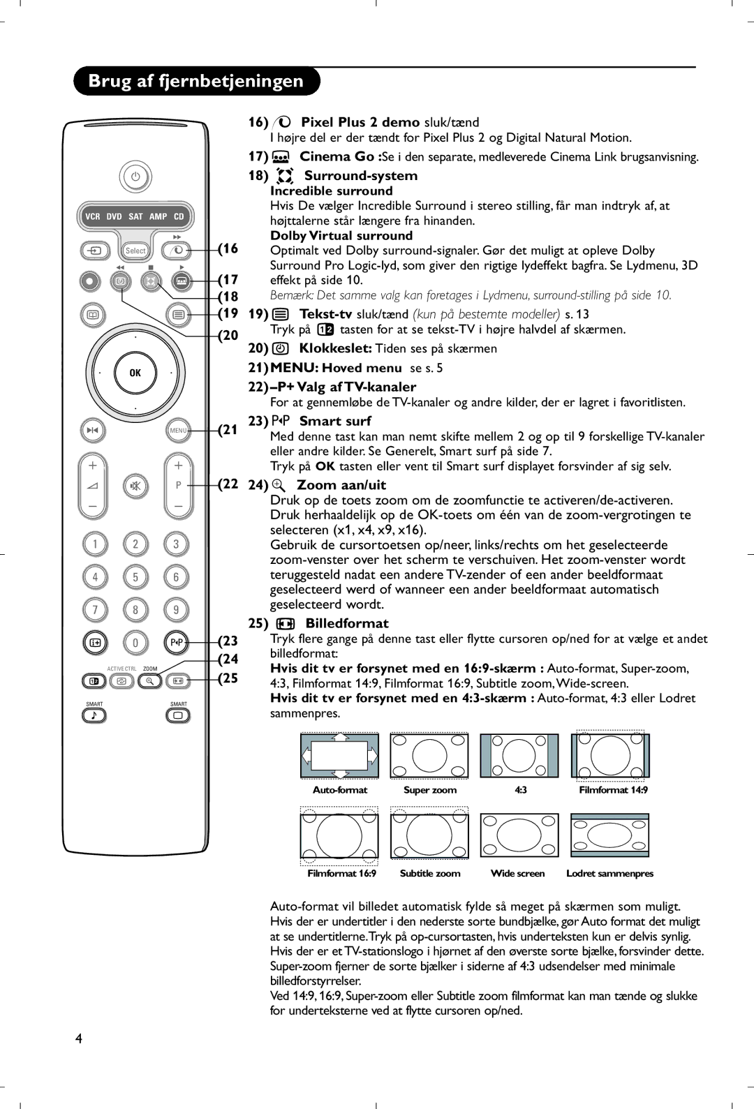 Philips 28PW9520/12 16x Pixel Plus 2 demo sluk/tænd, Surround-system, 22 -P+ Valg af TV-kanaler, Billedformat 