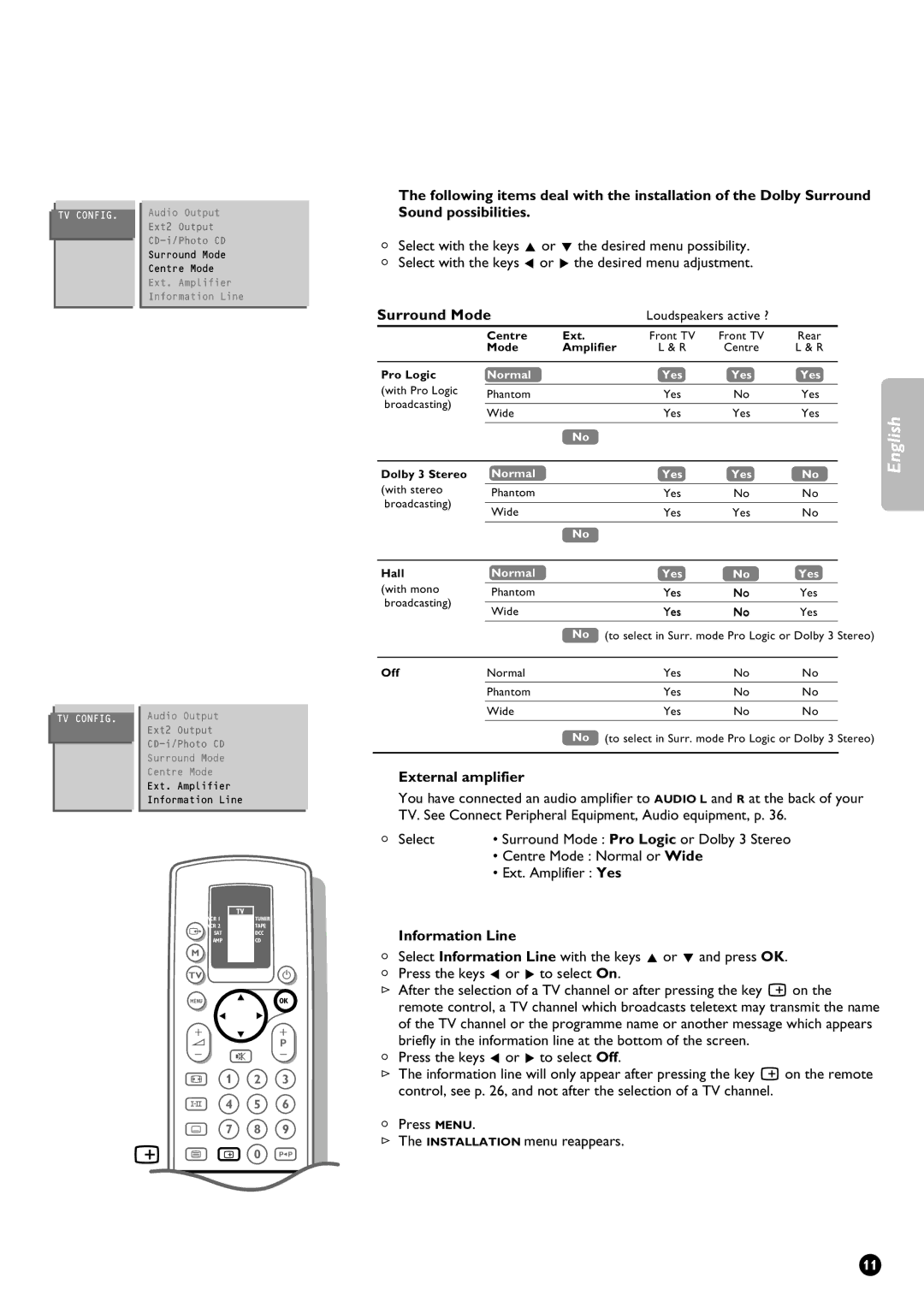 Philips 28PW9611/01 Surround Mode, External amplifier, Centre Mode Normal or Wide, Ext. Amplifier Yes, Information Line 