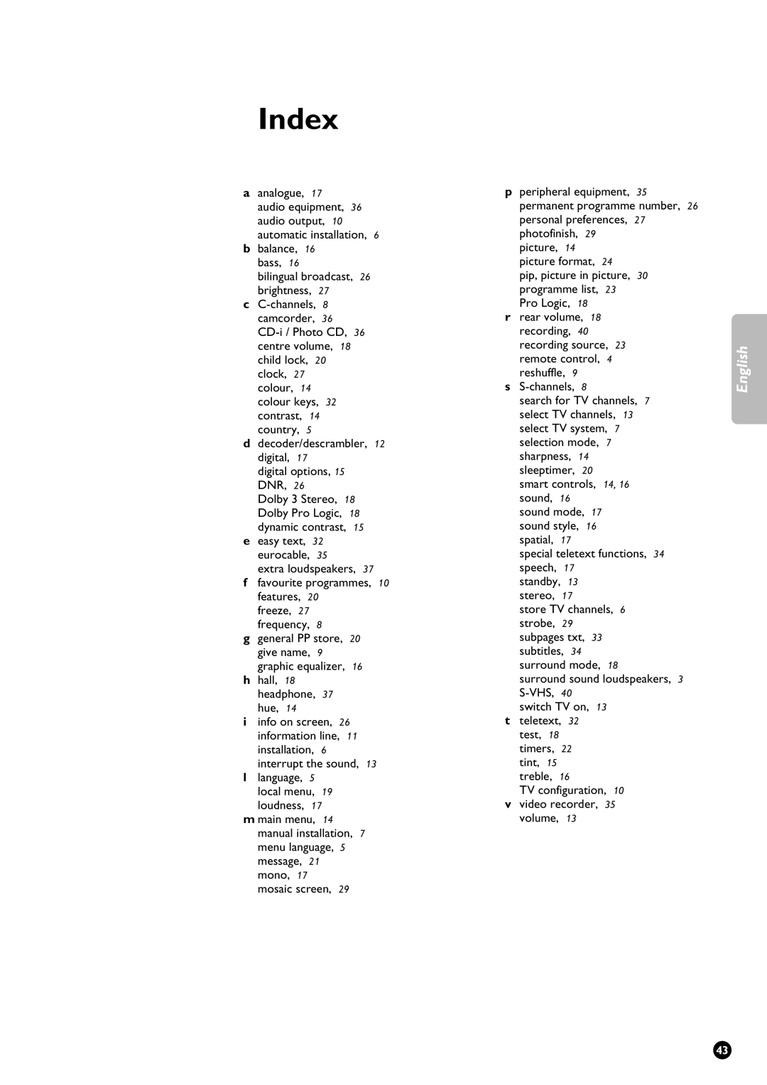 Philips 28PW9611/01 manual Index 