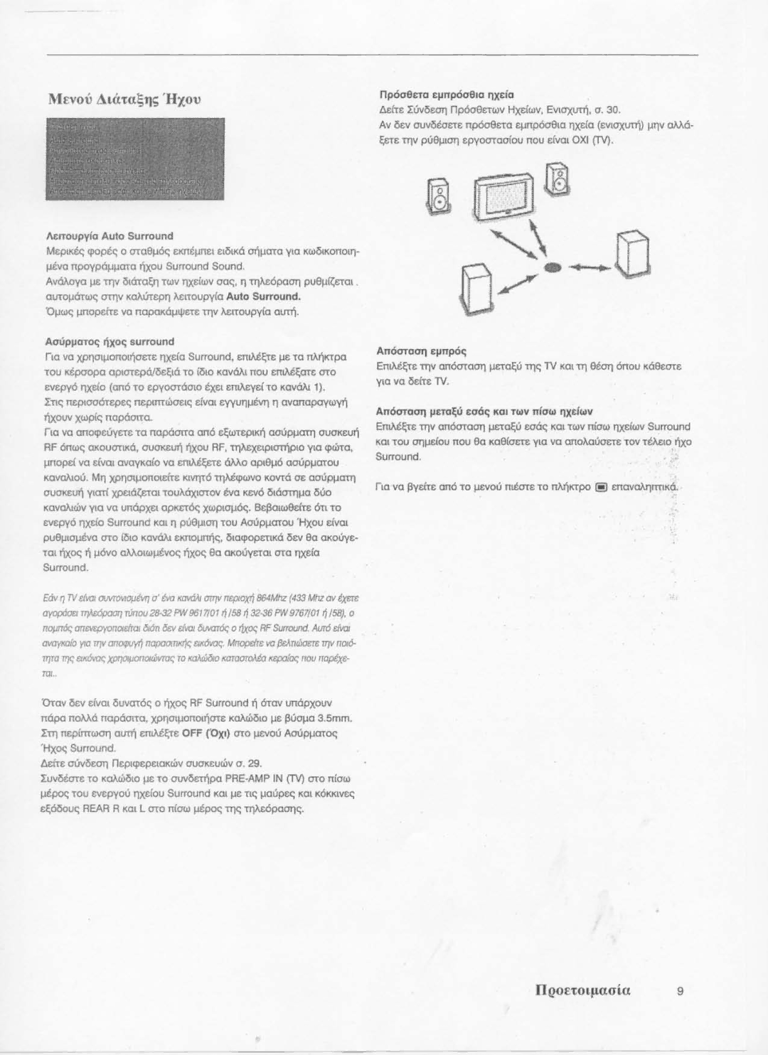 Philips 28PW9617/12 manual 