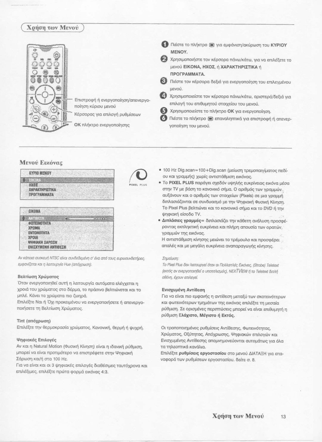 Philips 28PW9617/12 manual 