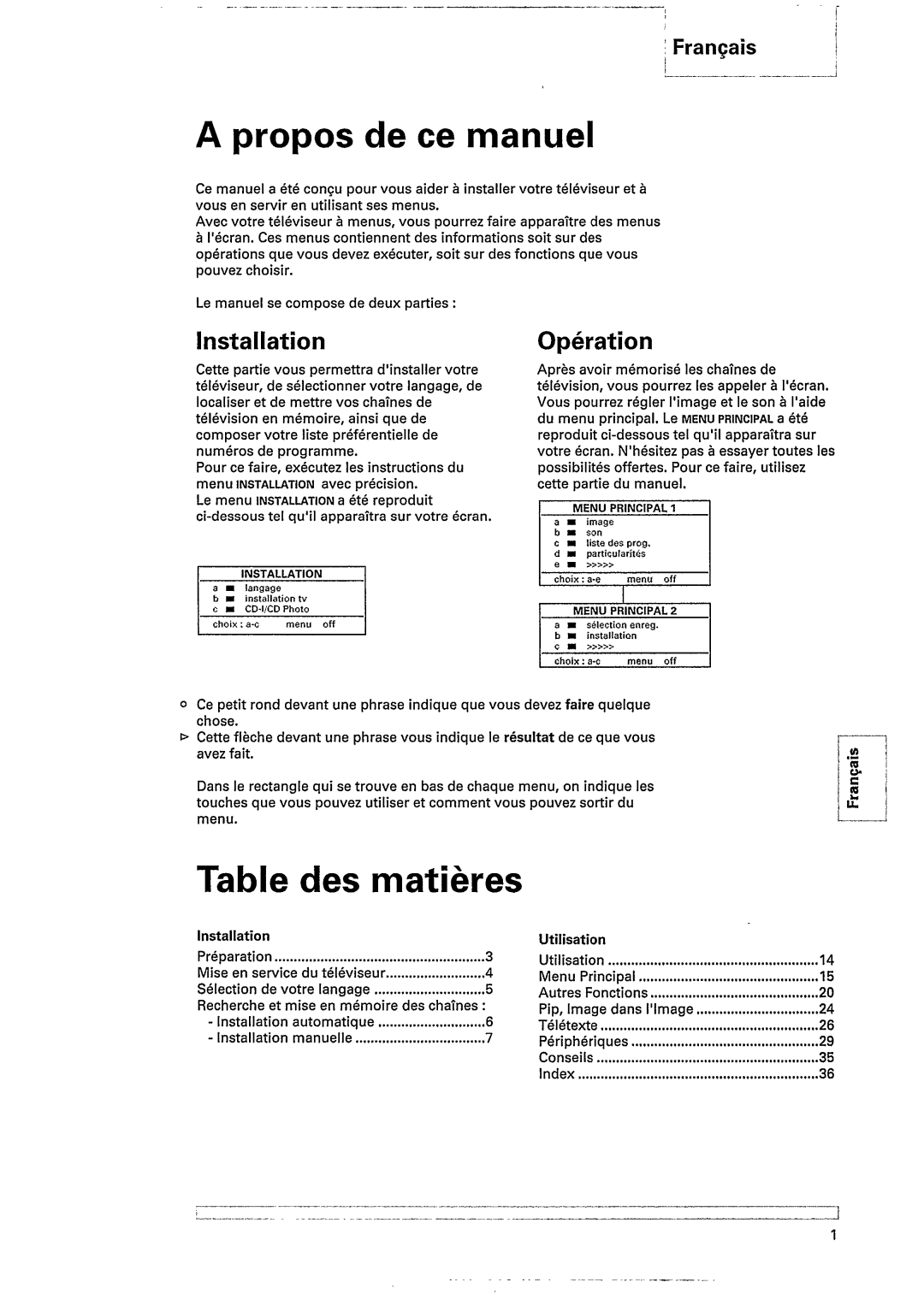 Philips 28PW962B manual 