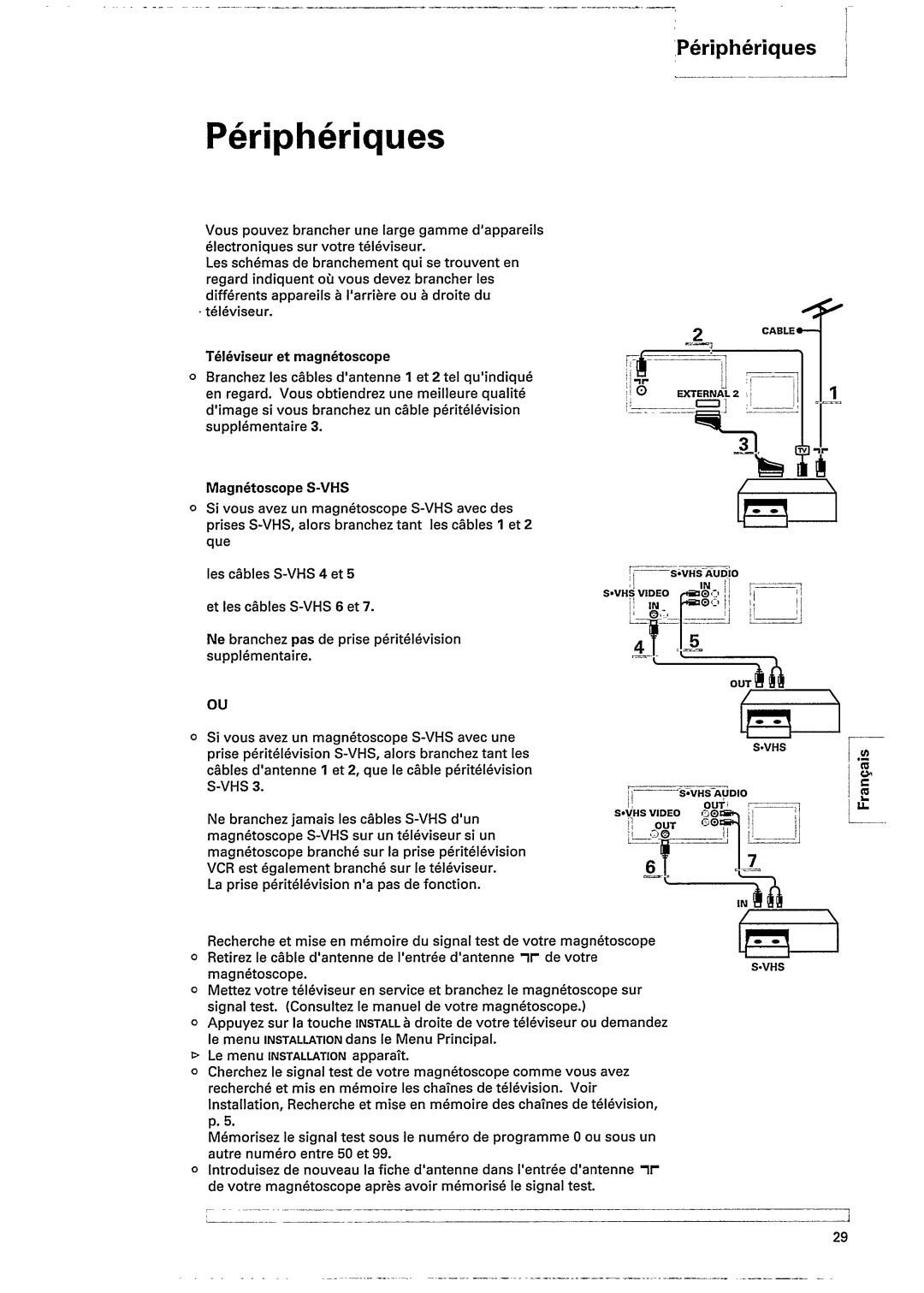 Philips 28PW962B manual 