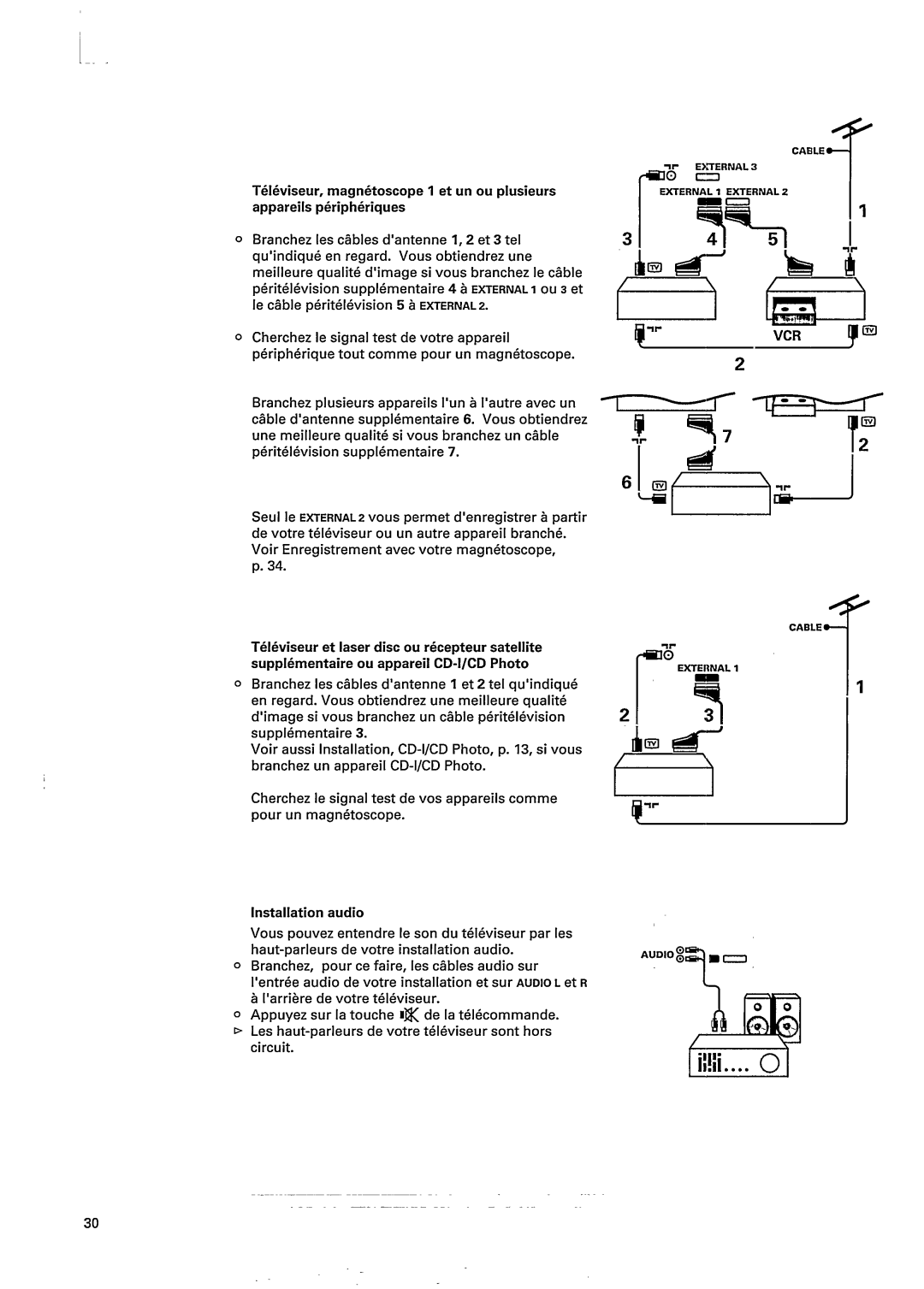 Philips 28PW962B manual 