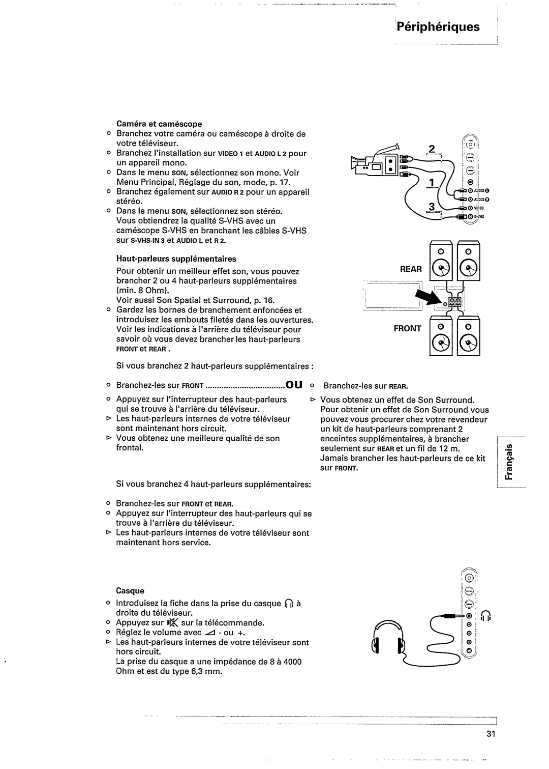 Philips 28PW962B manual 