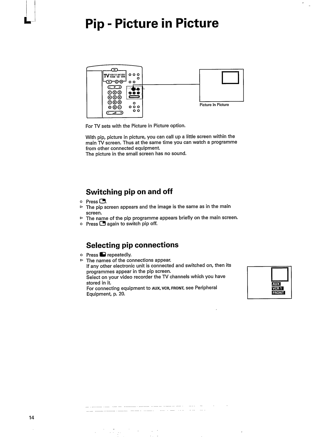 Philips 28SL5770 manual 