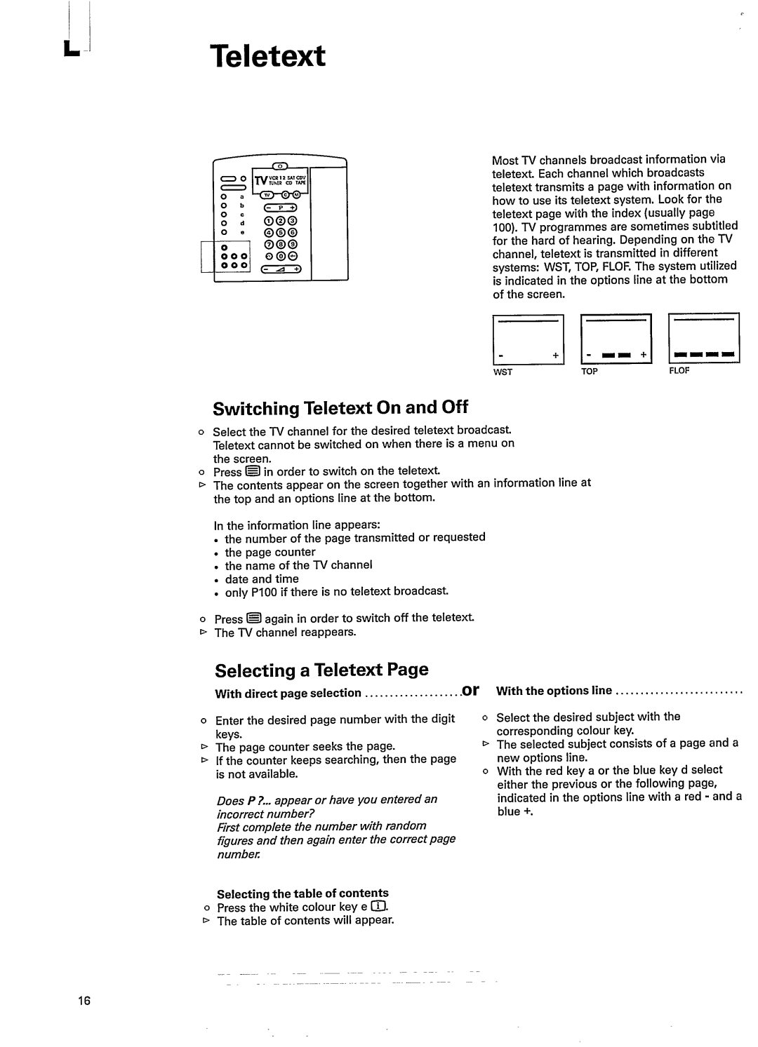 Philips 28SL5770 manual 