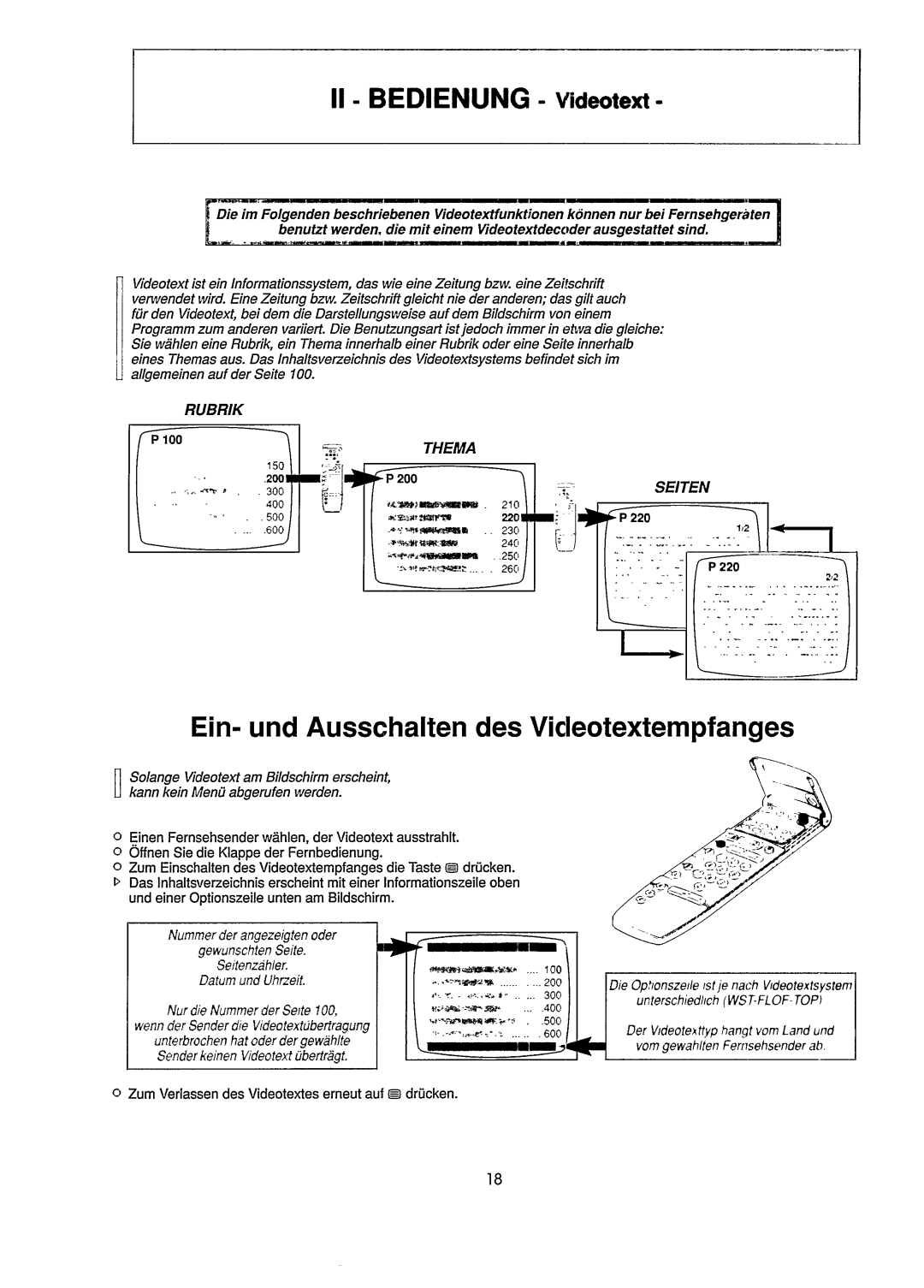 Philips 28ST1760 manual 