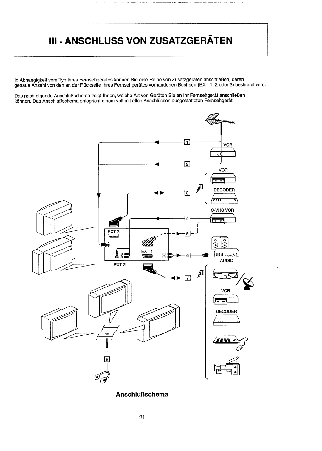 Philips 28ST1760 manual 