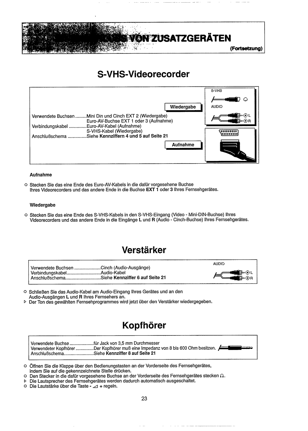 Philips 28ST1760 manual 