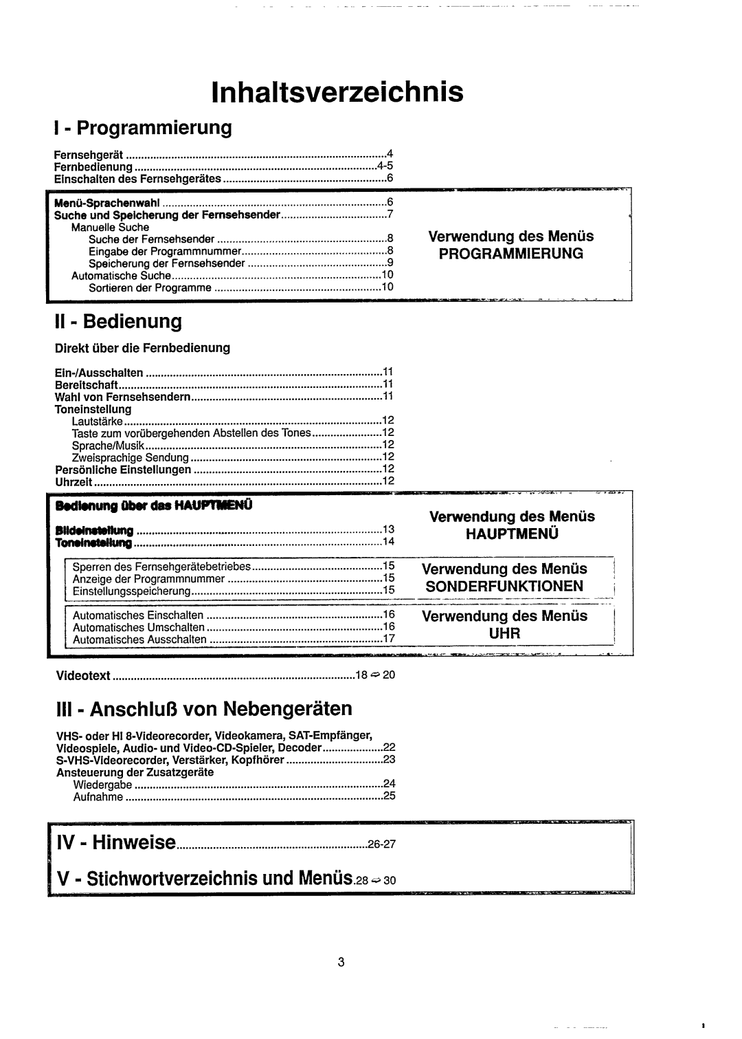 Philips 28ST1760 manual 