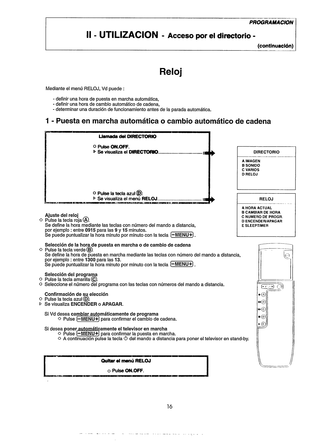 Philips 28ST2780 manual 