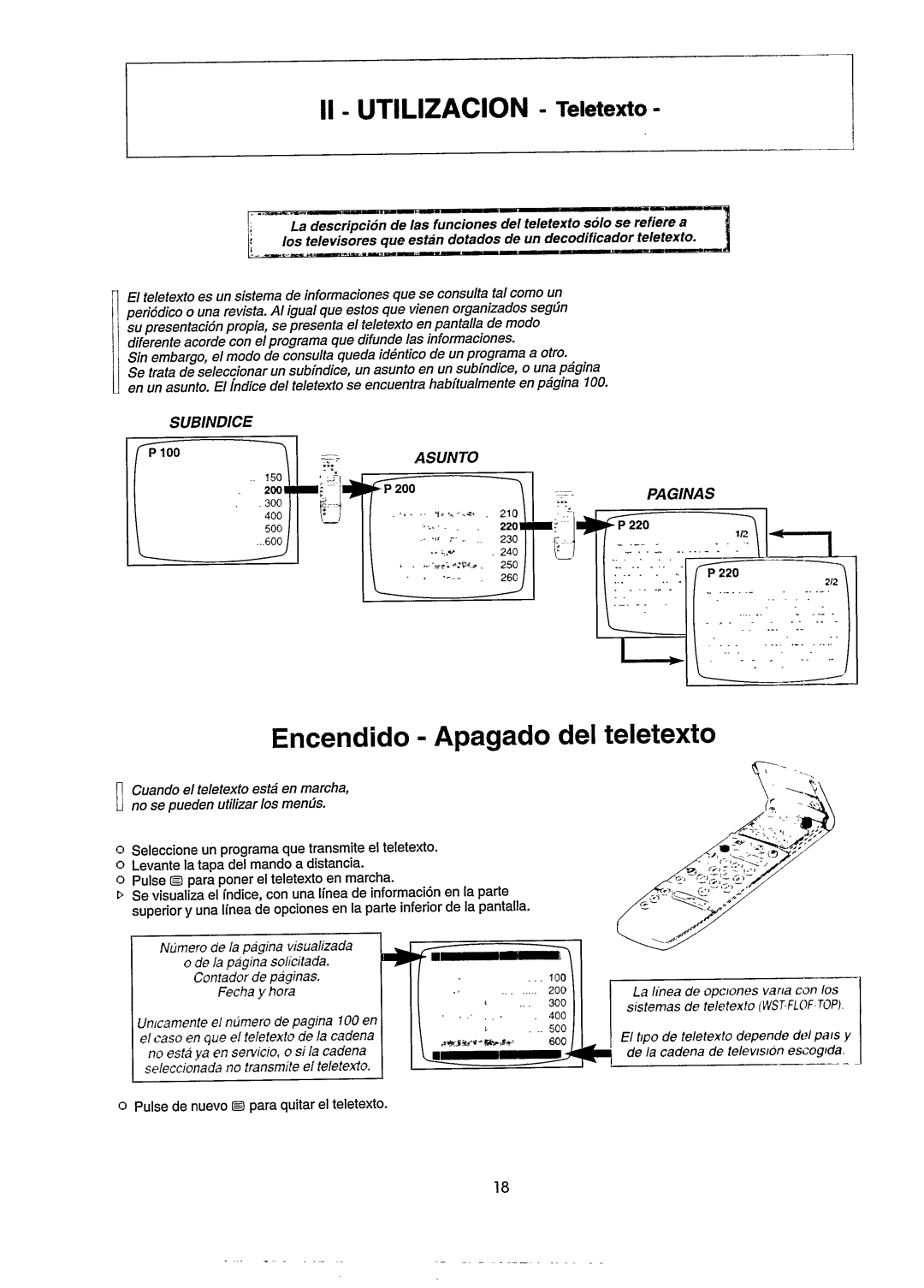 Philips 28ST2780 manual 