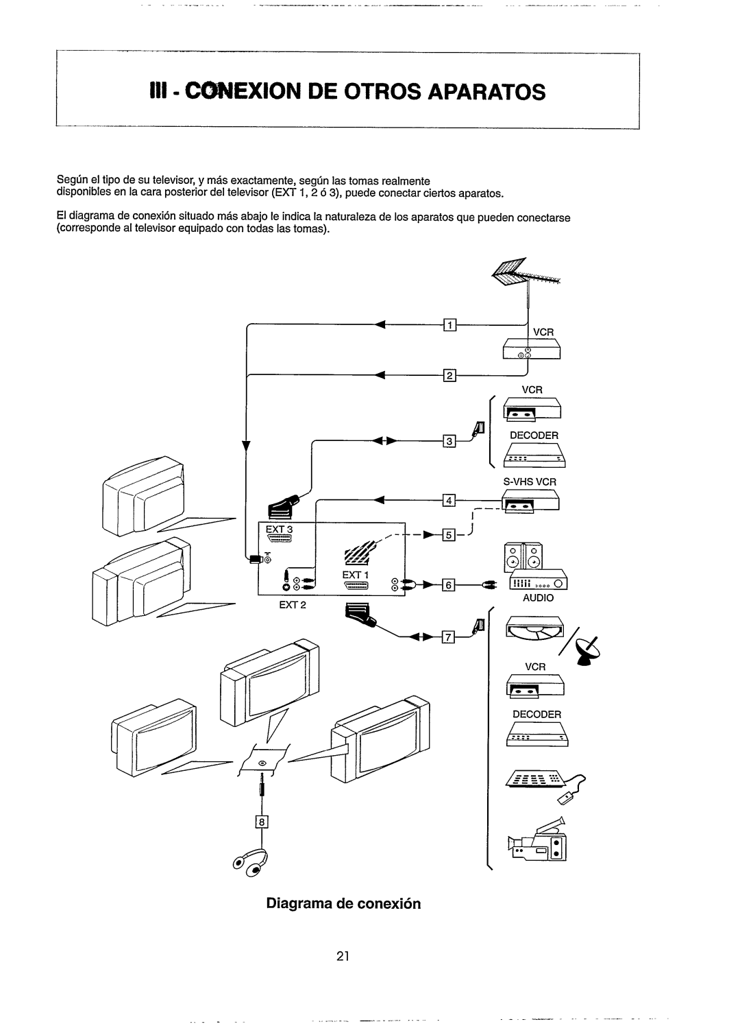 Philips 28ST2780 manual 