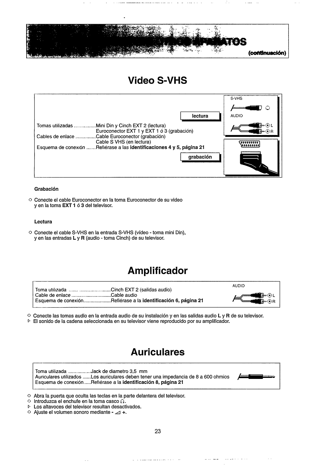 Philips 28ST2780 manual 