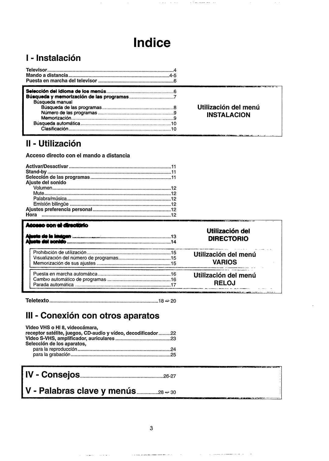 Philips 28ST2780 manual 