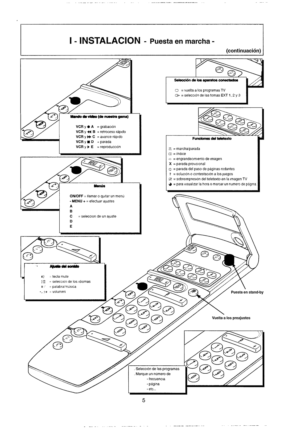 Philips 28ST2780 manual 