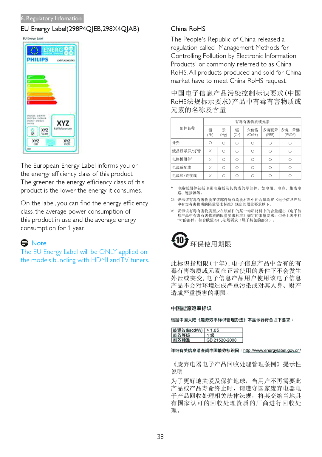 Philips user manual EU Energy Label298P4QJEB,298X4QJAB, China RoHS 