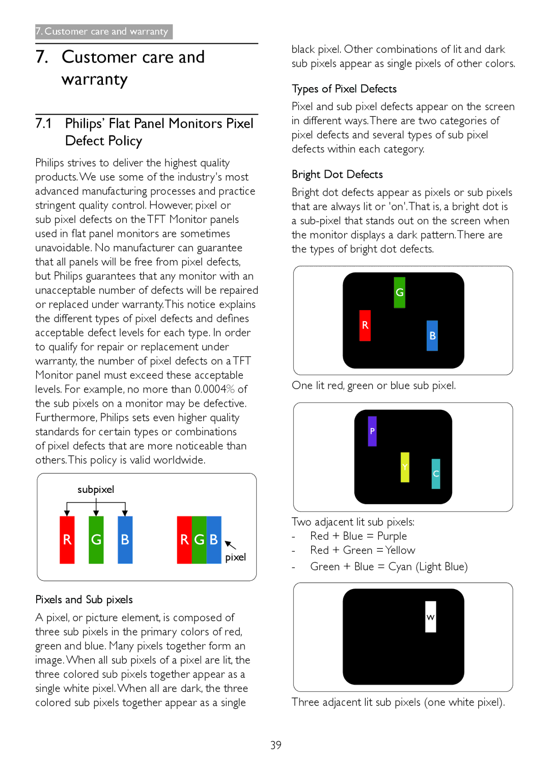 Philips 298P4, 298X4 Customer care and warranty, Philips’ Flat Panel Monitors Pixel Defect Policy, Pixels and Sub pixels 