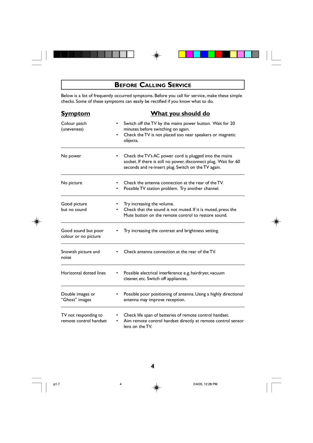 Philips 25HT, 29HT, 21HT manual Symptom What you should do, Before Calling Service 