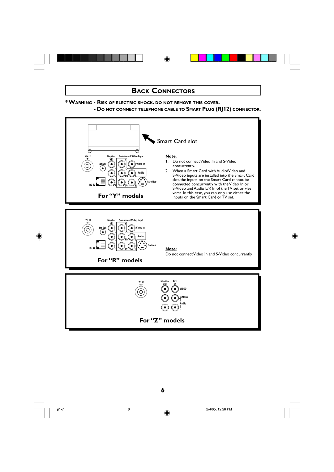 Philips 29HT, 25HT, 21HT manual For Y models, Back Connectors 