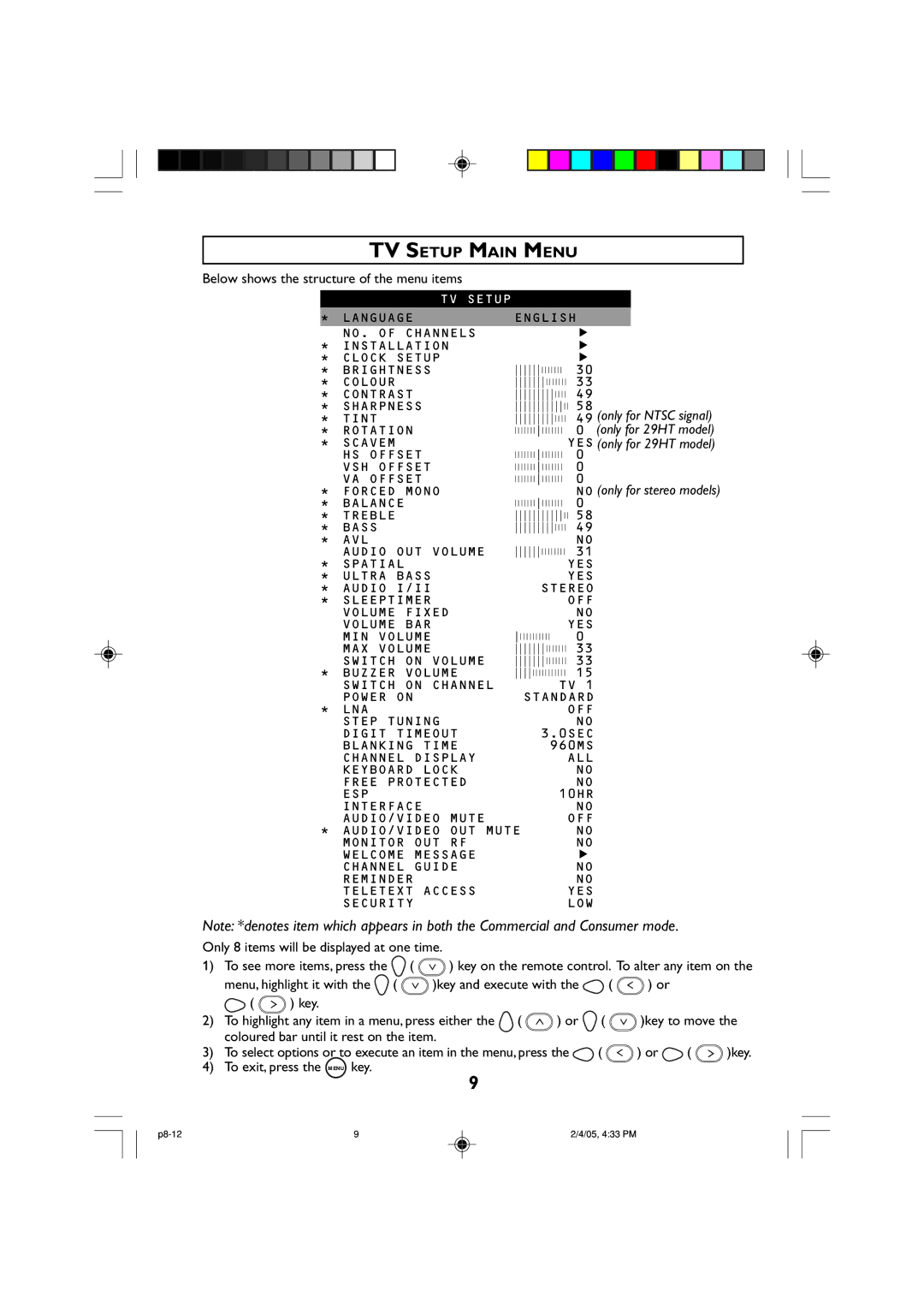 Philips 29HT, 25HT, 21HT manual TV Setup Main Menu, Below shows the structure of the menu items 