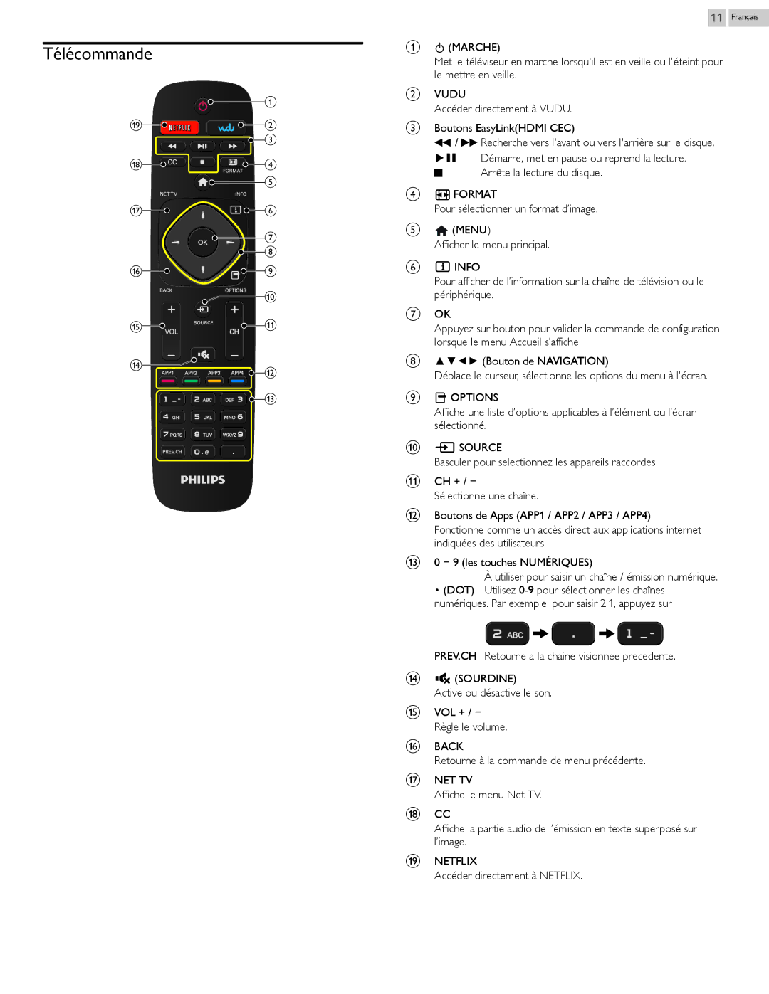 Philips 29PFL4908 user manual Télécommande, Utiliser pour saisir un chaîne / émission numérique, VOL + / − Règle le volume 