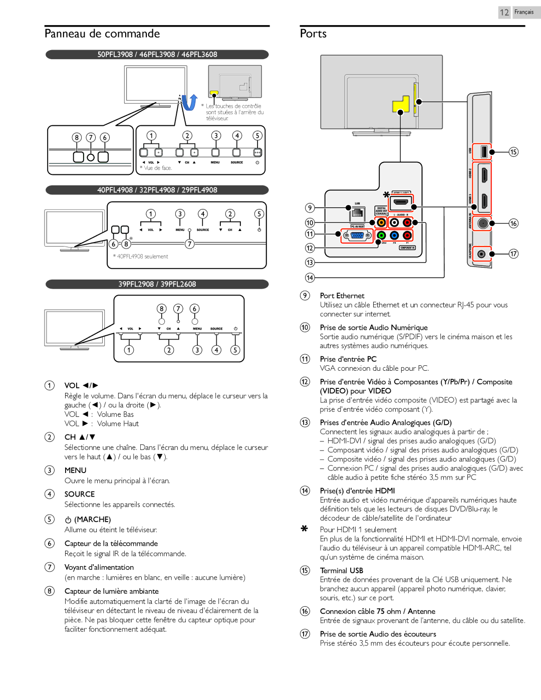 Philips user manual Panneau de commande, Ports, 50PFL3908 / 46PFL3908 / 46PFL3608, 40PFL4908 / 32PFL4908 / 29PFL4908 