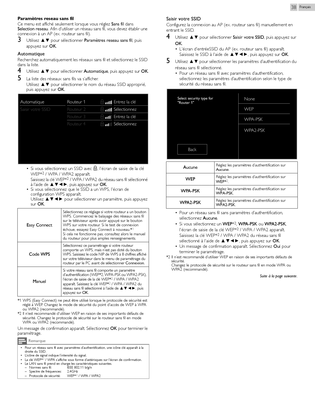 Philips 29PFL4908 user manual Saisir votre Ssid, Automatique Routeur Entrez la clé, Sélectionnez, None, Back 