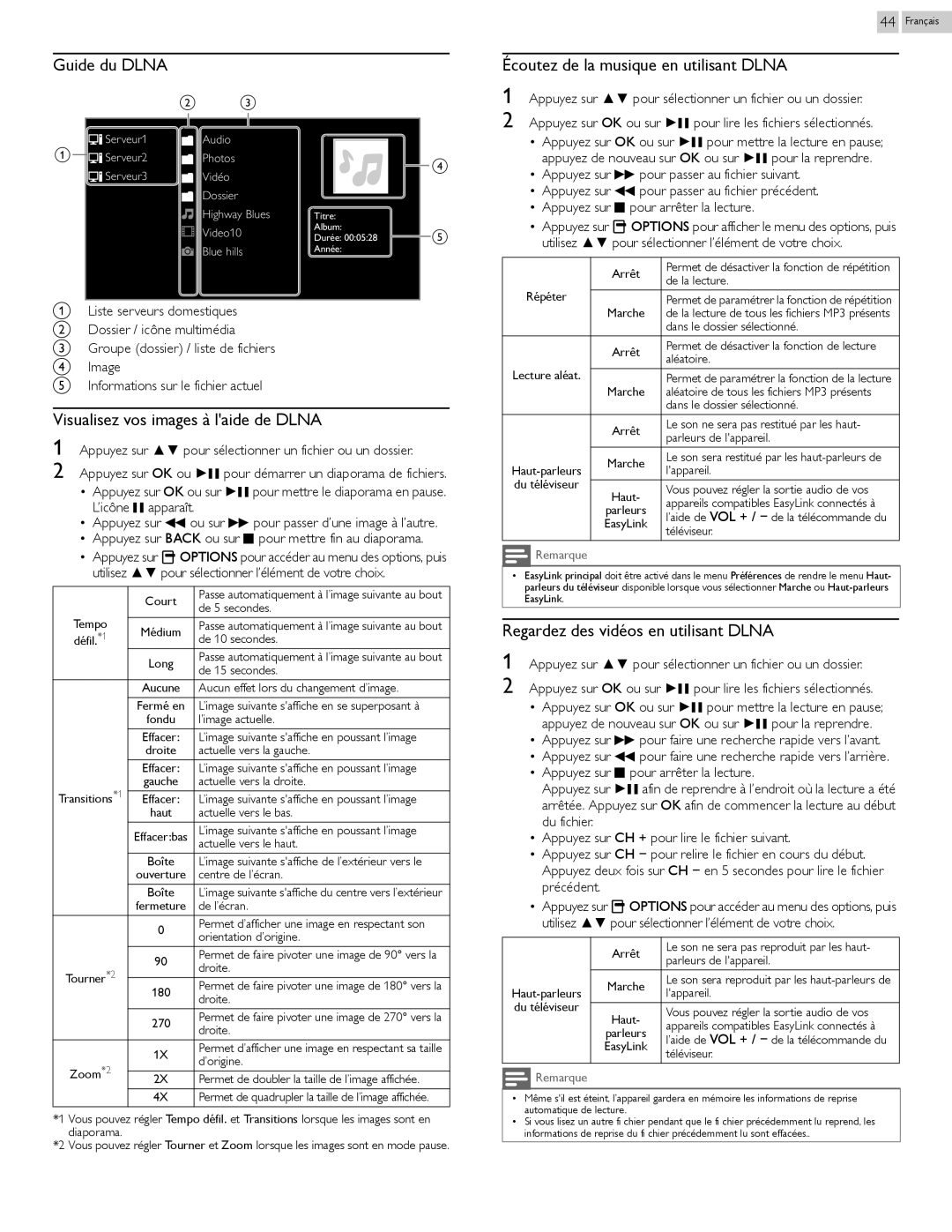 Philips 29PFL4908 user manual Guide du Dlna, Visualisez vos images à laide de Dlna, Écoutez de la musique en utilisant Dlna 