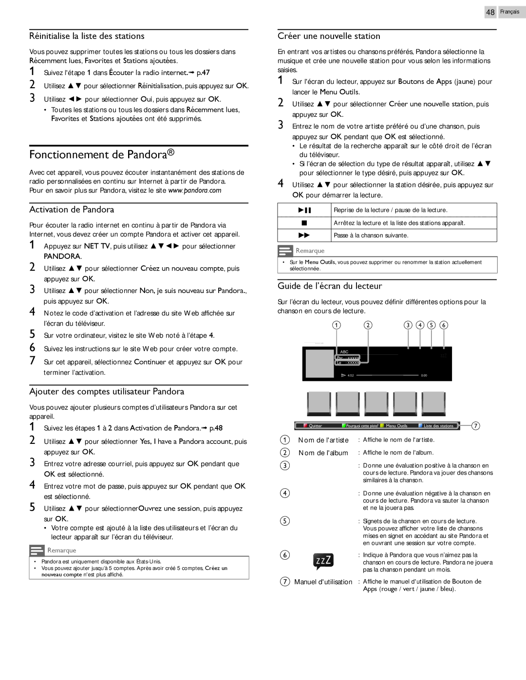 Philips 29PFL4908 user manual Créer une nouvelle station, Guide de l’écran du lecteur, Nom de lartiste Nom de lalbum 